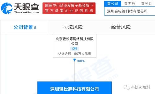 輕松籌在深圳成立子公司，健康咨詢服務成為新業(yè)務亮點