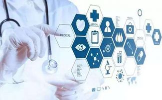 藍海時代的健康產(chǎn)業(yè) 壹健康快人一步，引領(lǐng)健康咨詢服務新潮流